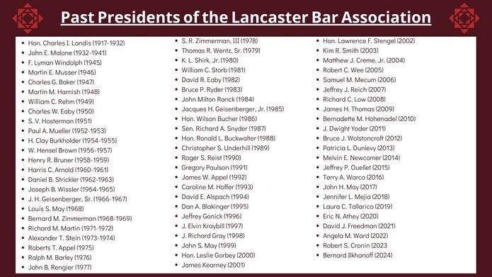 Past Presidents of the LBA 2024